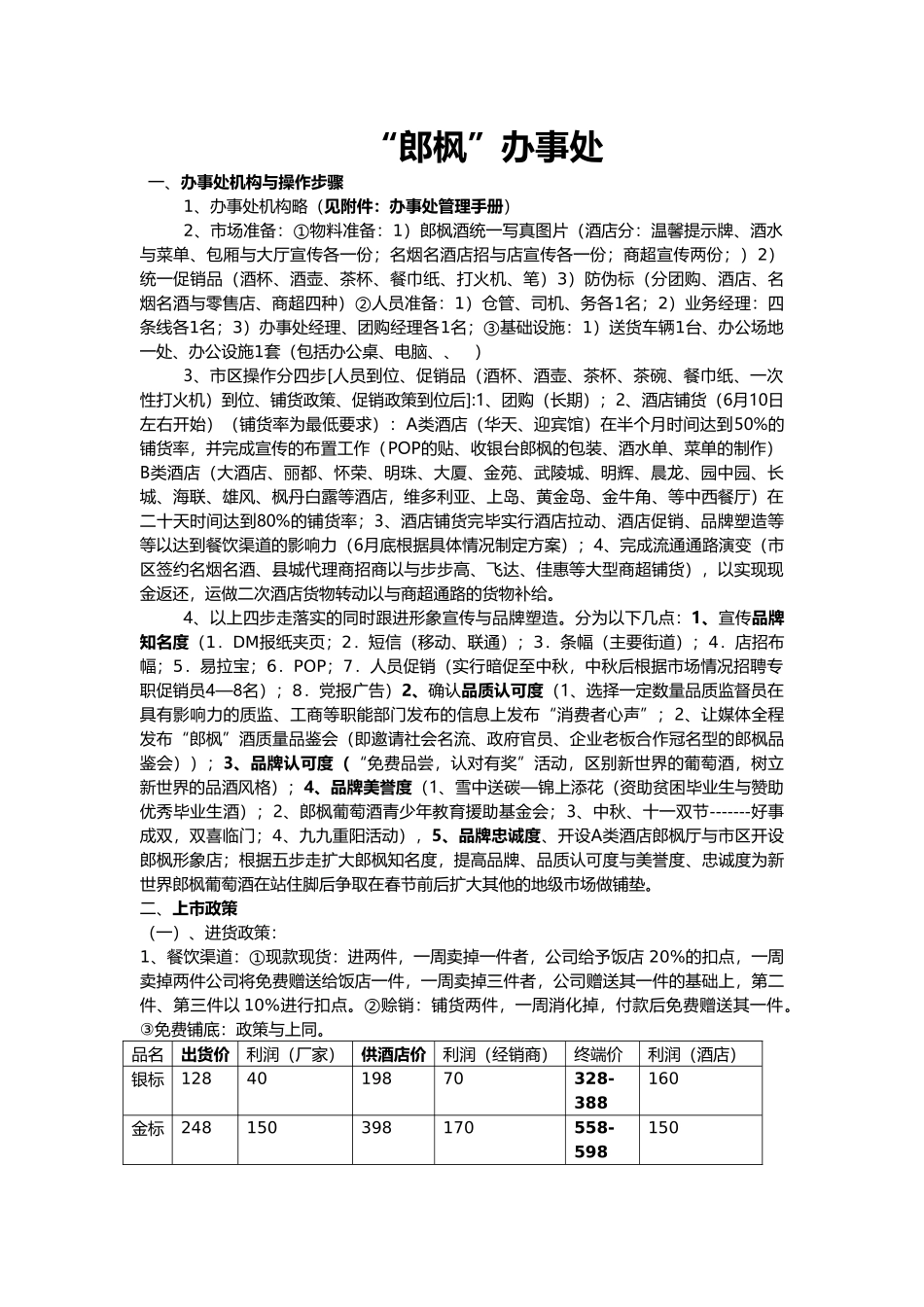 怀化郎枫操作细则和活动安排_第1页
