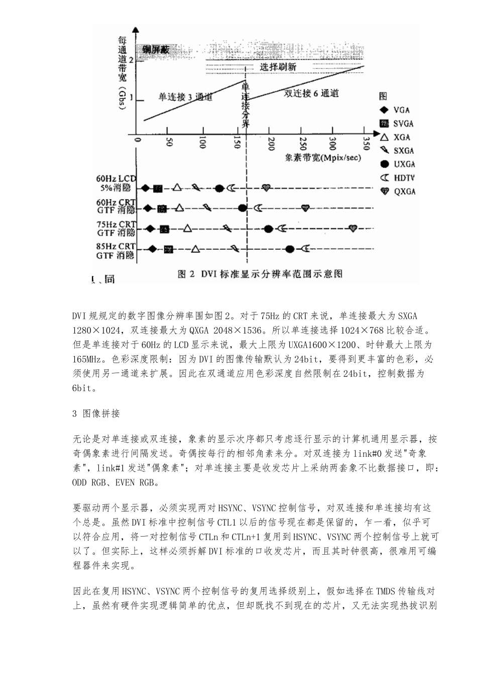 怎样利用DVI实现双屏幕超宽图像显示_第3页
