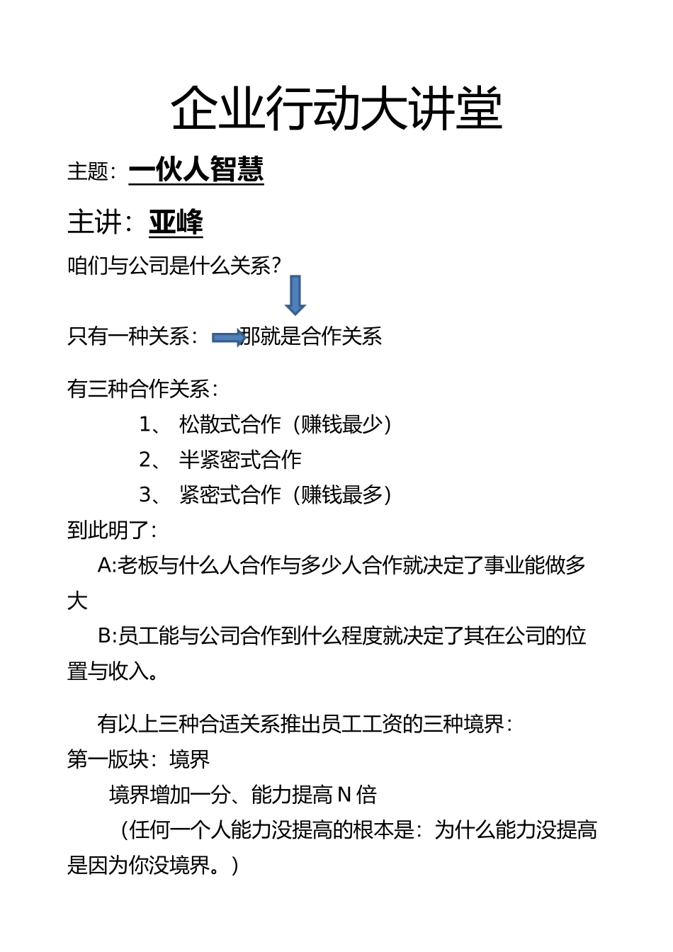 思八达培训一伙人笔记主讲老师张亚峰_第1页