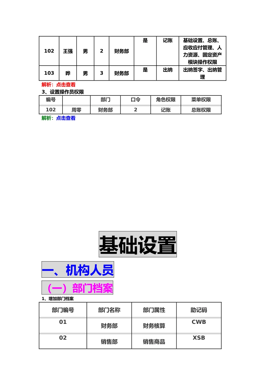 思诺实务整理资料全_第2页