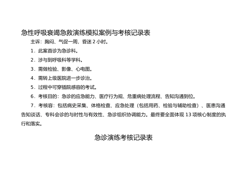 急性呼吸衰竭急救演练模拟案例与评分标准_第1页