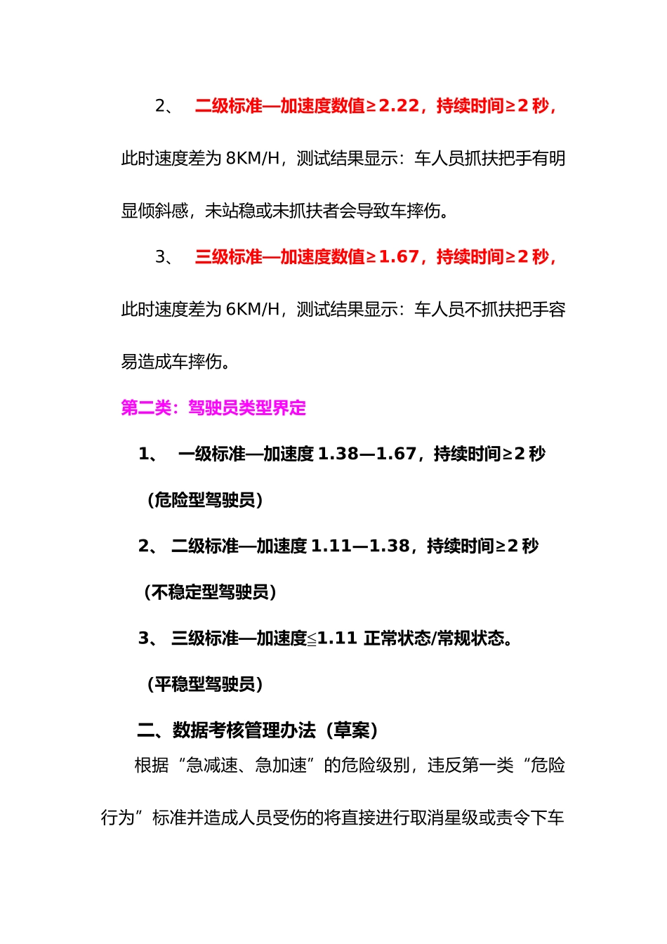 急加速急刹车标准_第2页