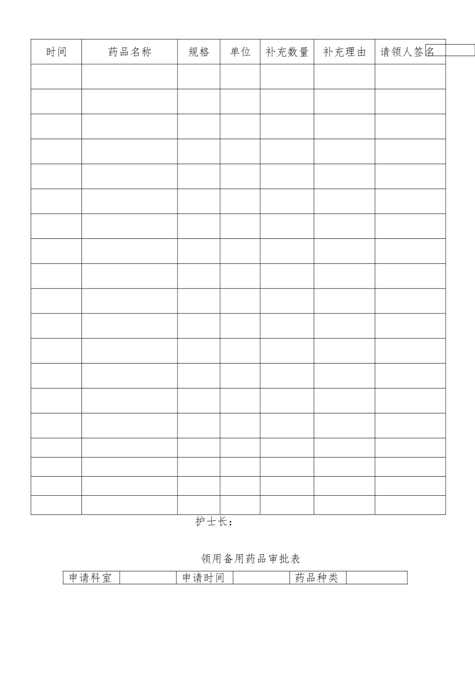 急救药品管理和使用与领用、补充管理制度与流程1_第3页