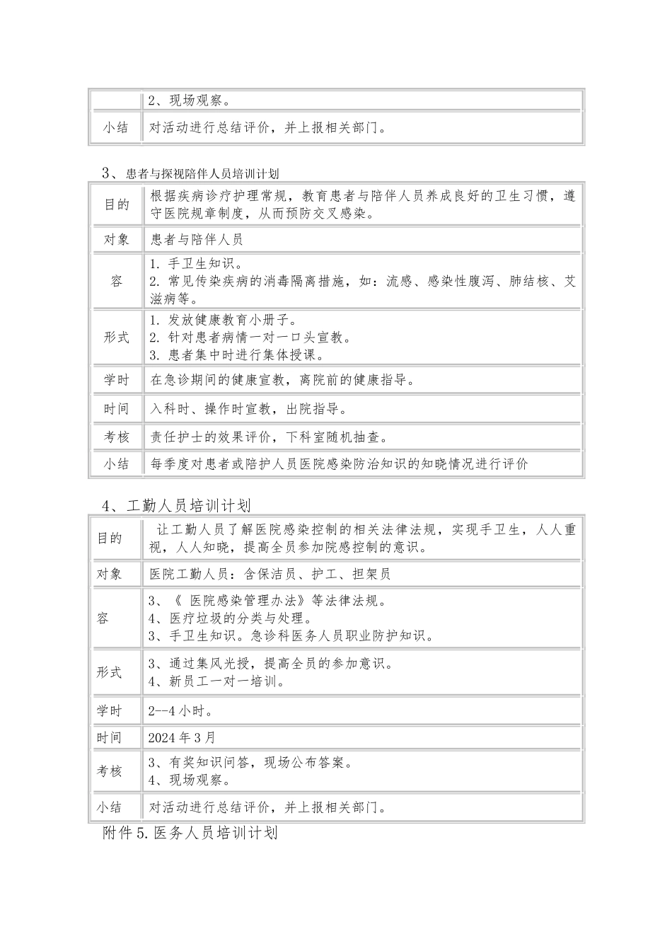 急诊科医院感染知识培训计划实施_第3页