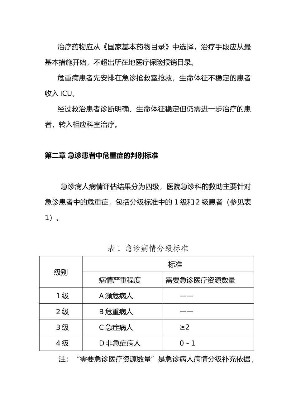 急诊科紧急救治的急危重伤病标准与诊疗规范标准_第2页