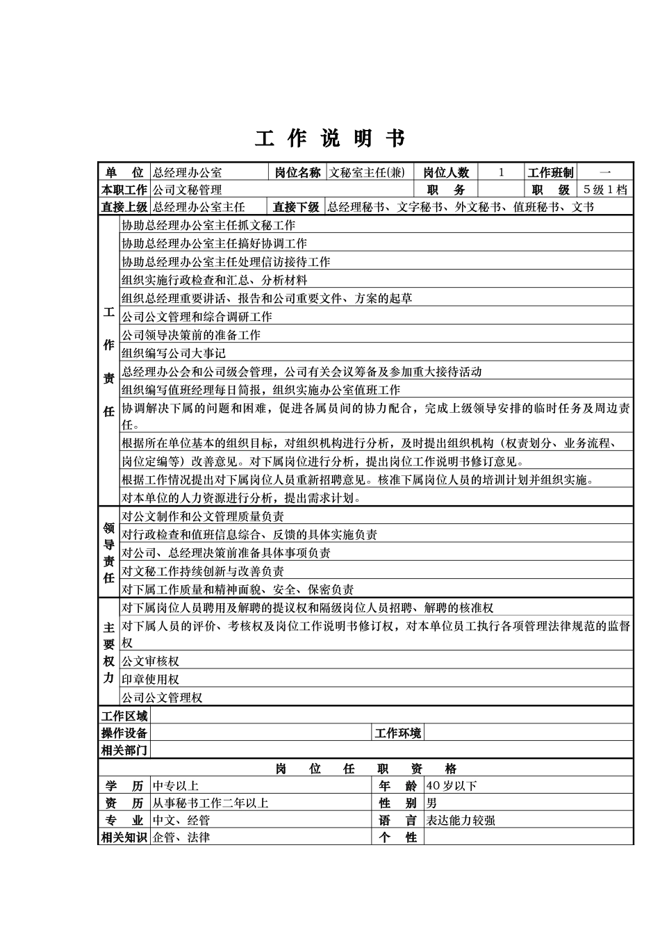 总经理办公司职务说明书大全_第1页