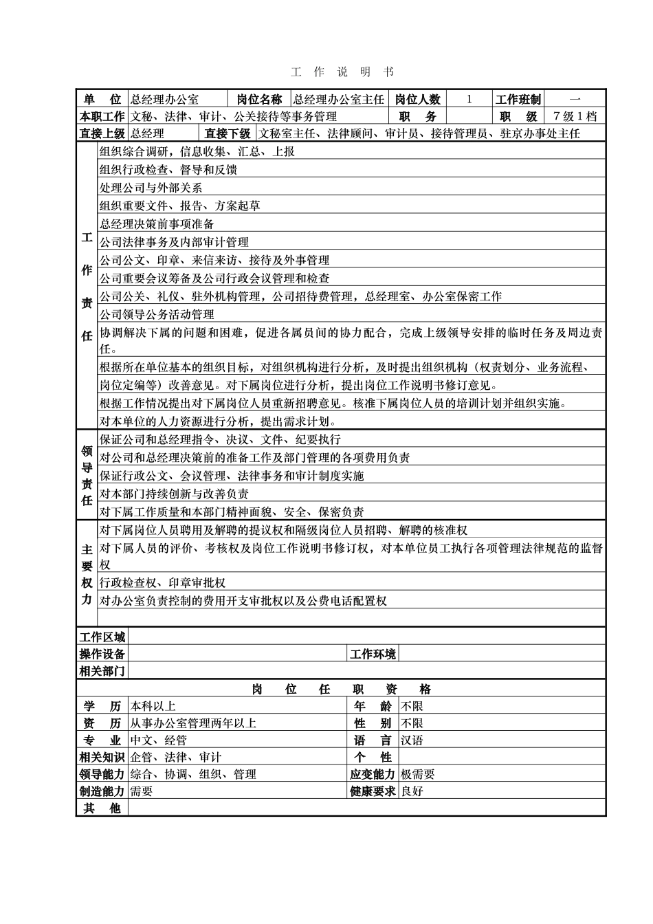 总经理办公司职务说明书大全_第3页