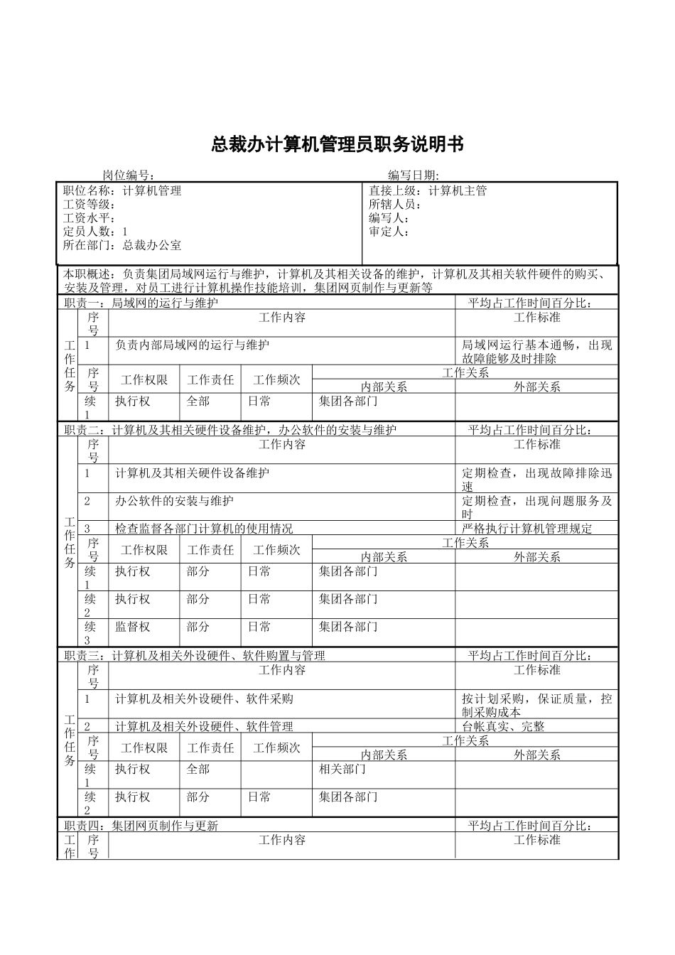 总裁办计算机管理员职务说明书_第1页