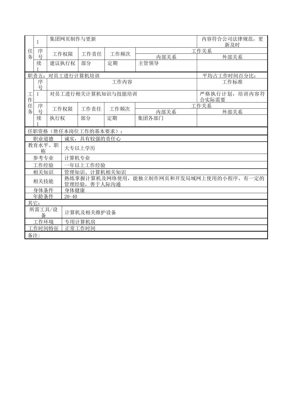 总裁办计算机管理员职务说明书_第2页