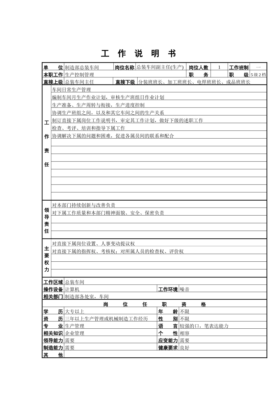 总装车间副主任工作说明书_第1页