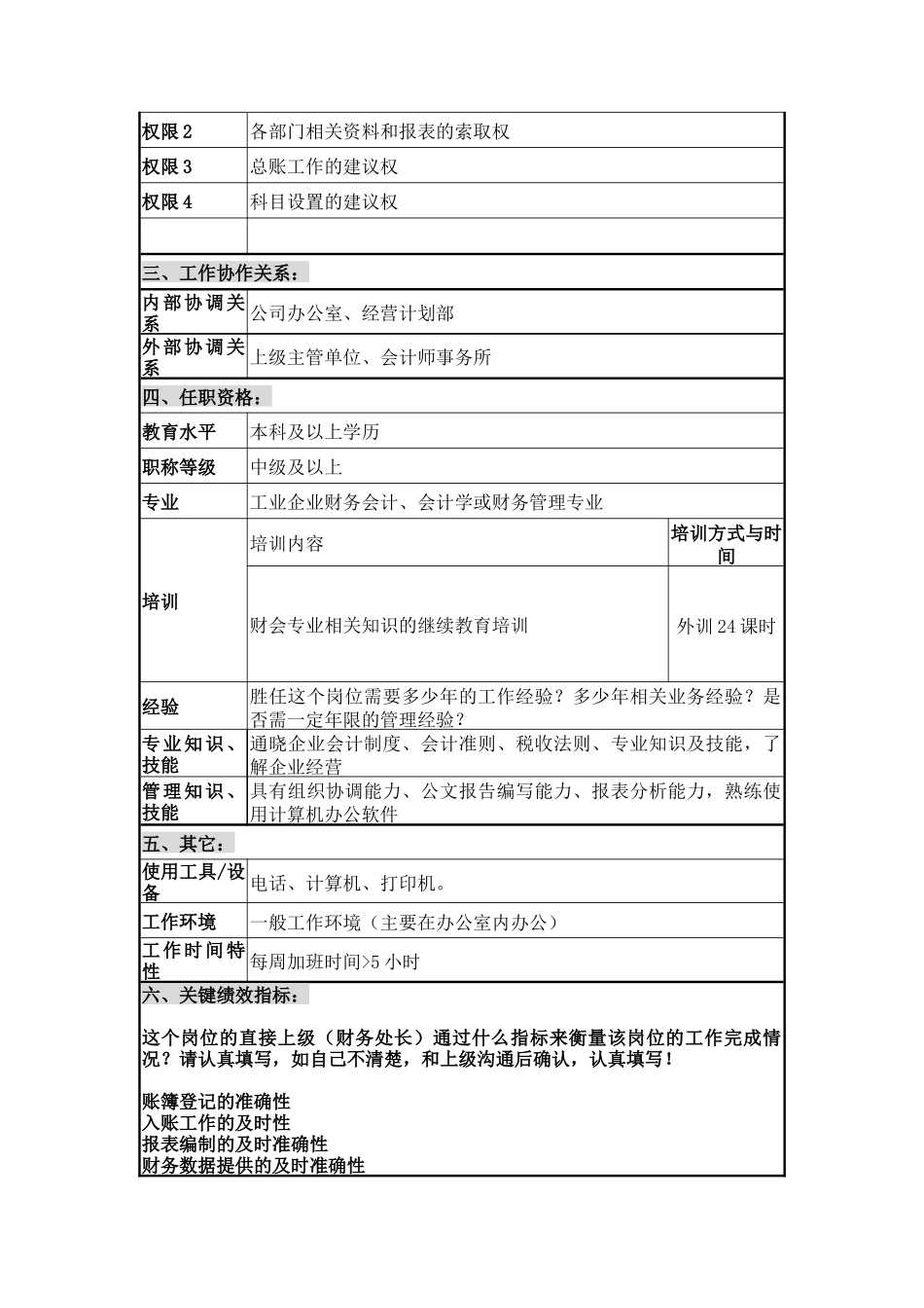 总账会计职位说明书_第2页