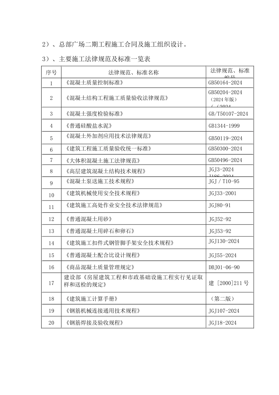 总部广场二期基础筏板施工方案2_第3页
