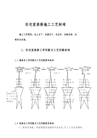 恒大地产新版住宅装修施工工艺标准