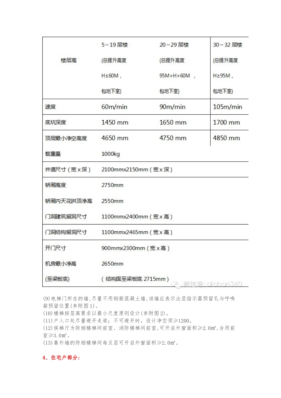 恒大集团图纸细化标准.全套_第3页