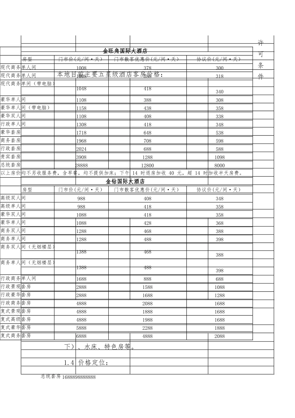恒大集团五星级酒店经营策略分析_第3页