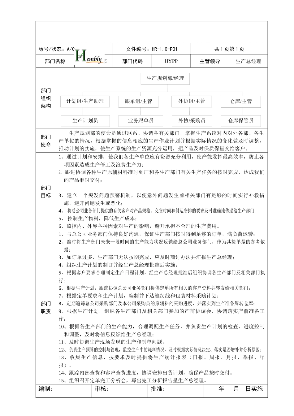 恒宝利制衣有限公司管理策划书生产系统岗位说明书-生产_第1页