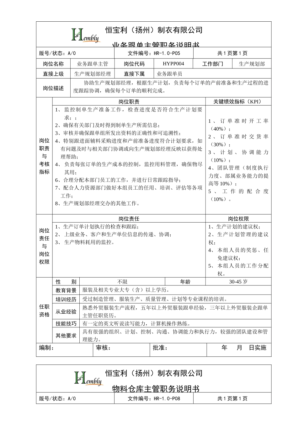 恒宝利制衣有限公司管理策划书生产系统岗位说明书-生产_第3页