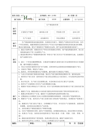 恒宝利制衣有限公司管理策划书生产系统岗位说明书-生产