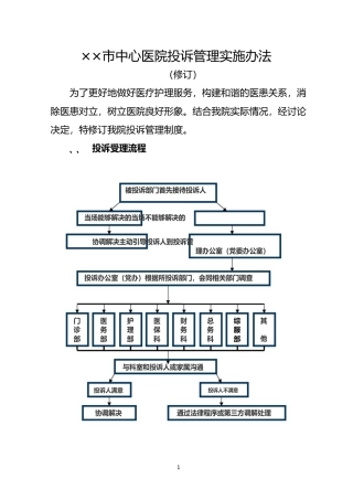 患者投诉处理管理规定