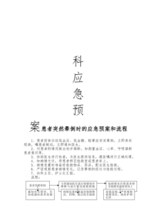 患者突然晕倒时的应急处置预案和流程图