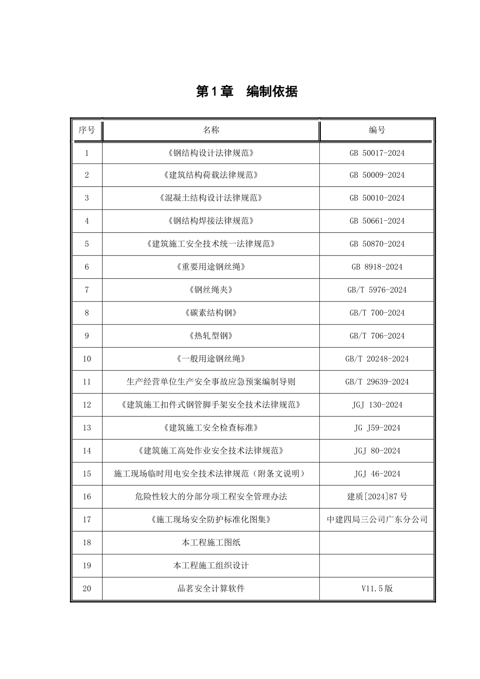 悬挑式卸料平台安全专项施工方案_第2页