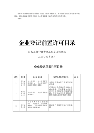 您即将开办的企业所经营的项目决定了您的审批流程