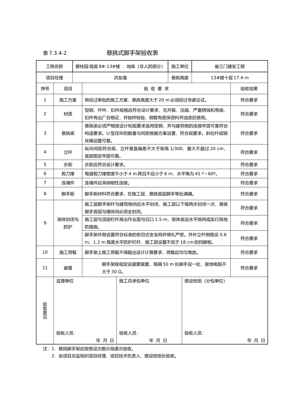 悬挑脚手架验收记录表_第2页