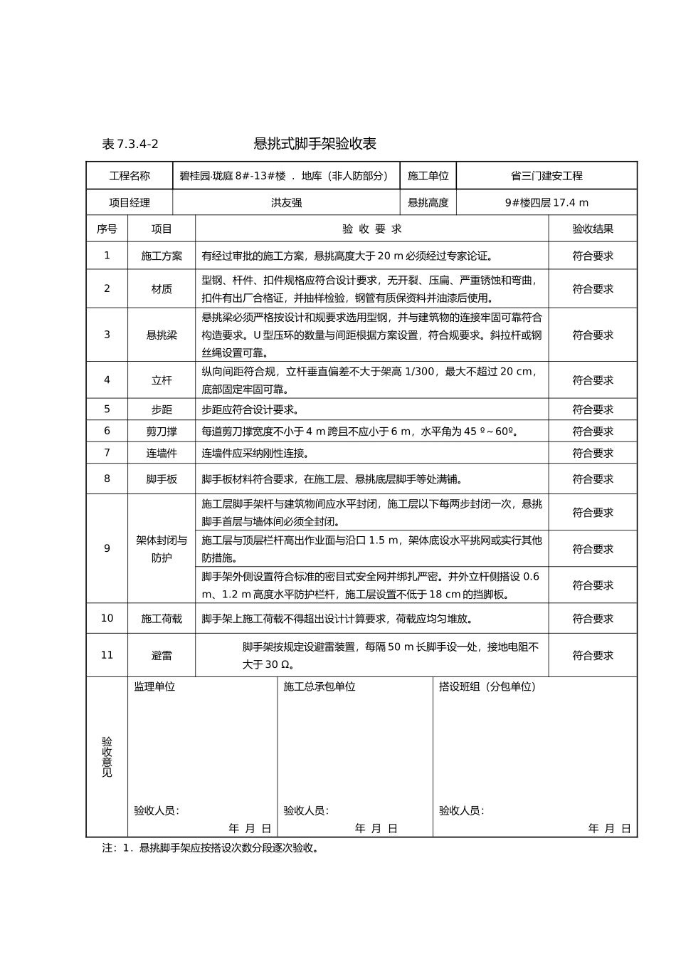 悬挑脚手架验收记录表_第3页