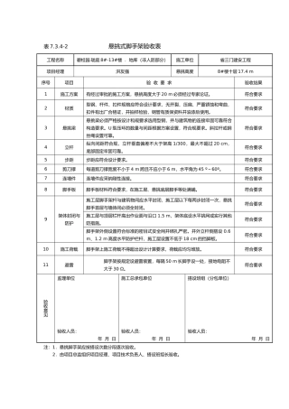 悬挑脚手架验收记录表