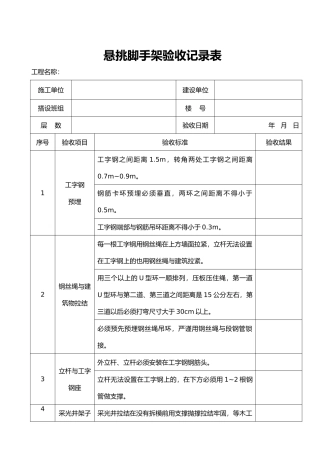 悬挑脚手架验收记录表