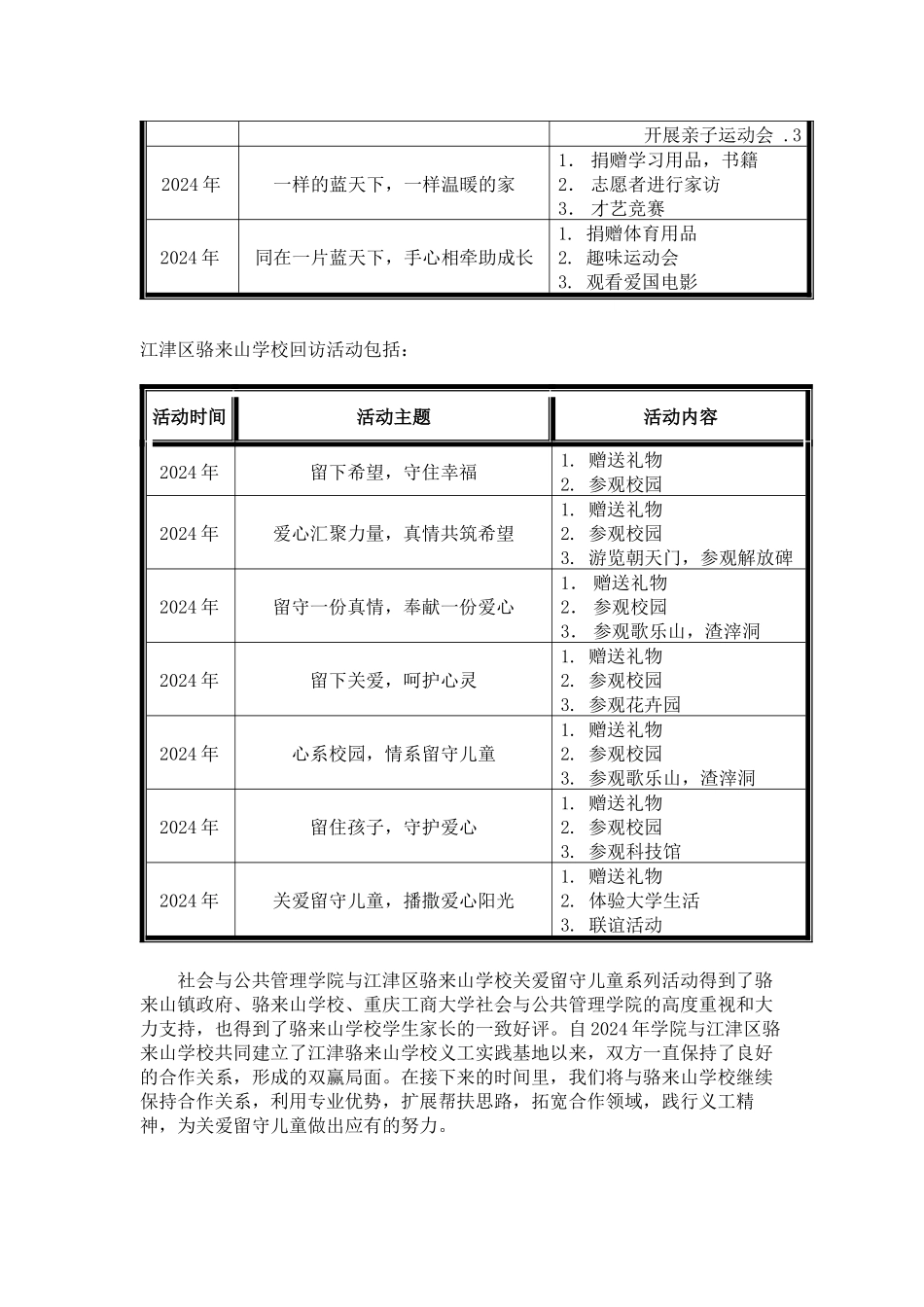 情系骆来山关爱留守儿童项目启动仪式议程_第3页