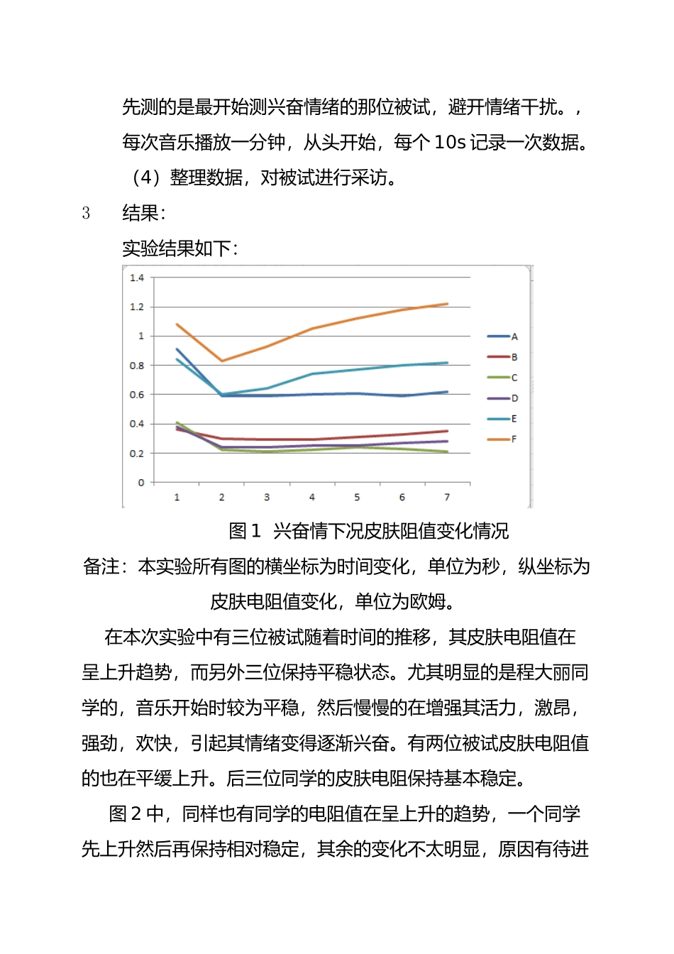 情绪与皮肤电实验报告_第3页