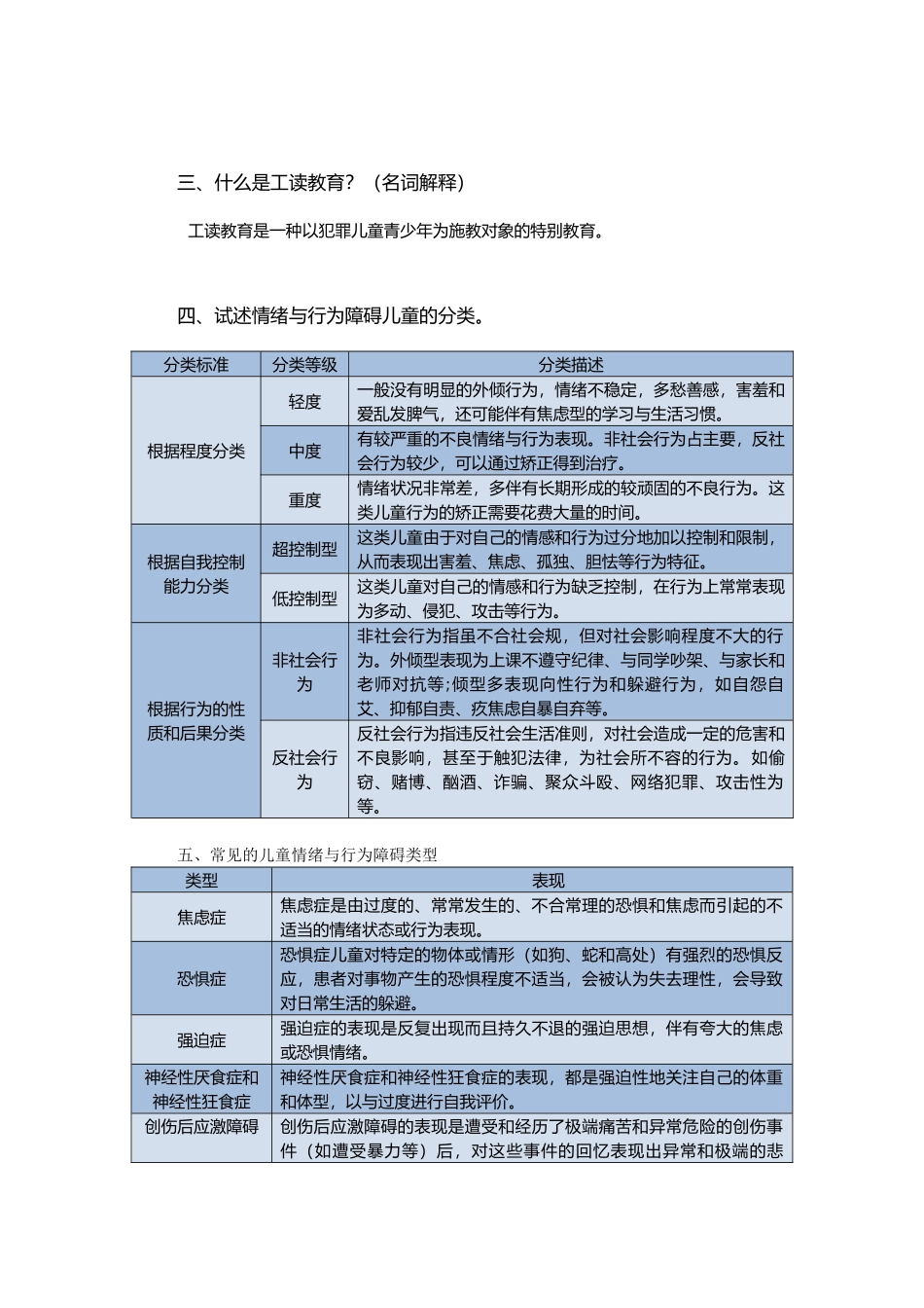 情绪与行为障碍儿童复习资料全_第2页