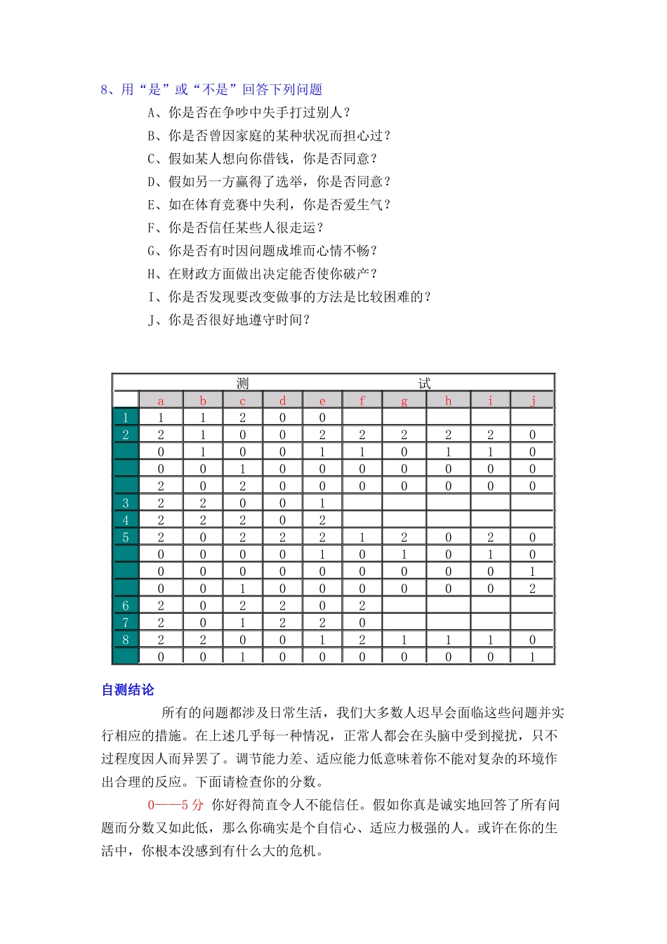 情绪调节力自测_第3页