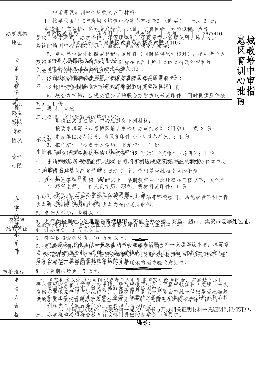 惠城区教育培训中心审批的指南_第1页