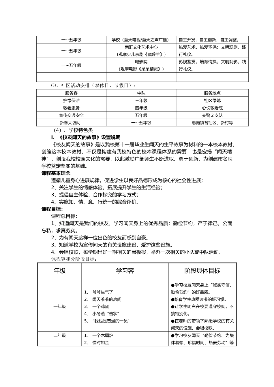 惠南小学“快乐活动日”整体性方案_第3页