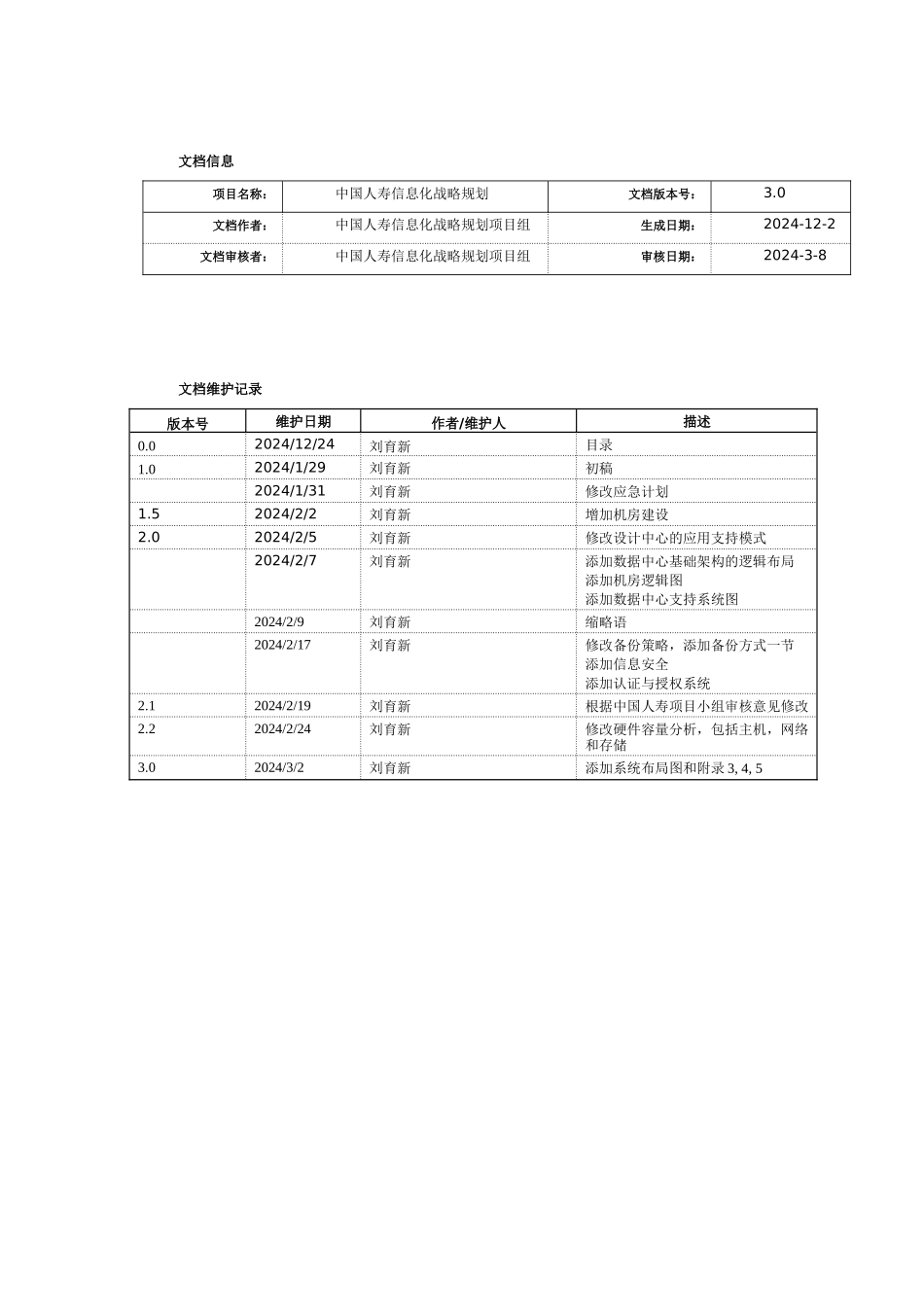 惠普-中国人寿IT战略规划项目数据中心高端设计_第3页