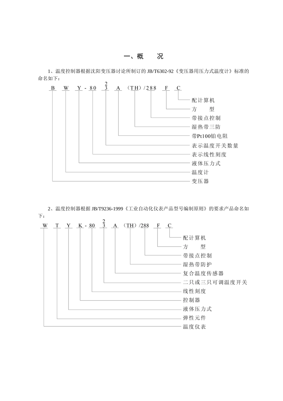 感谢您使用本厂产品_第3页