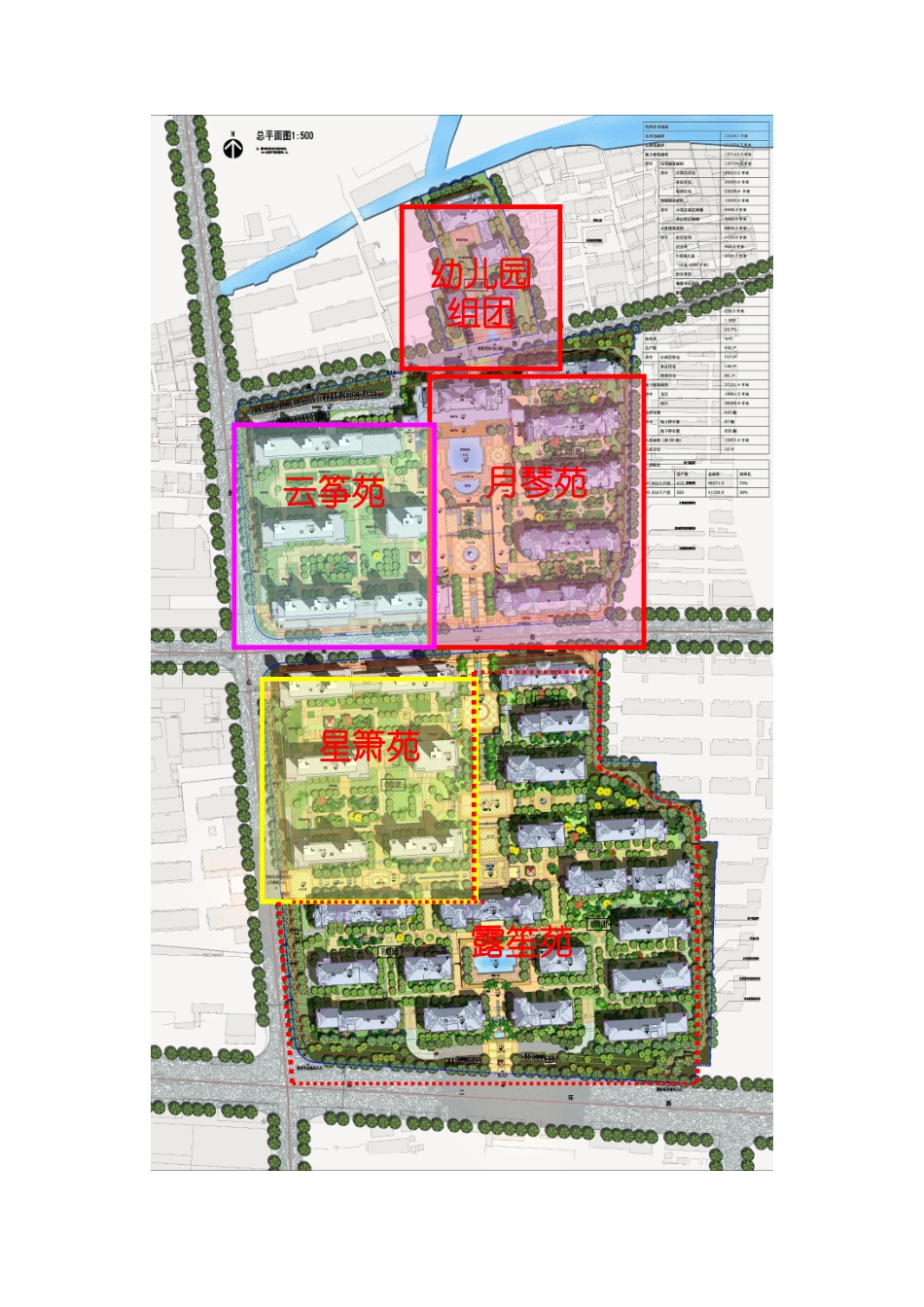 慈溪“绿城园区生活服务体系”建设方案详细_第2页
