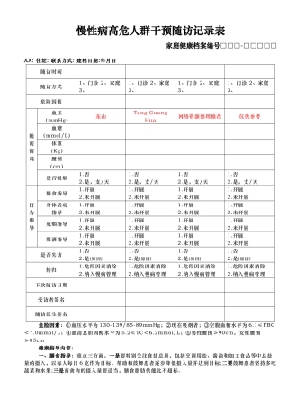 慢性病高危人群干预随访记录表