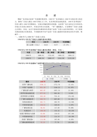 慧聪广电市场研究部广告监测结果表明