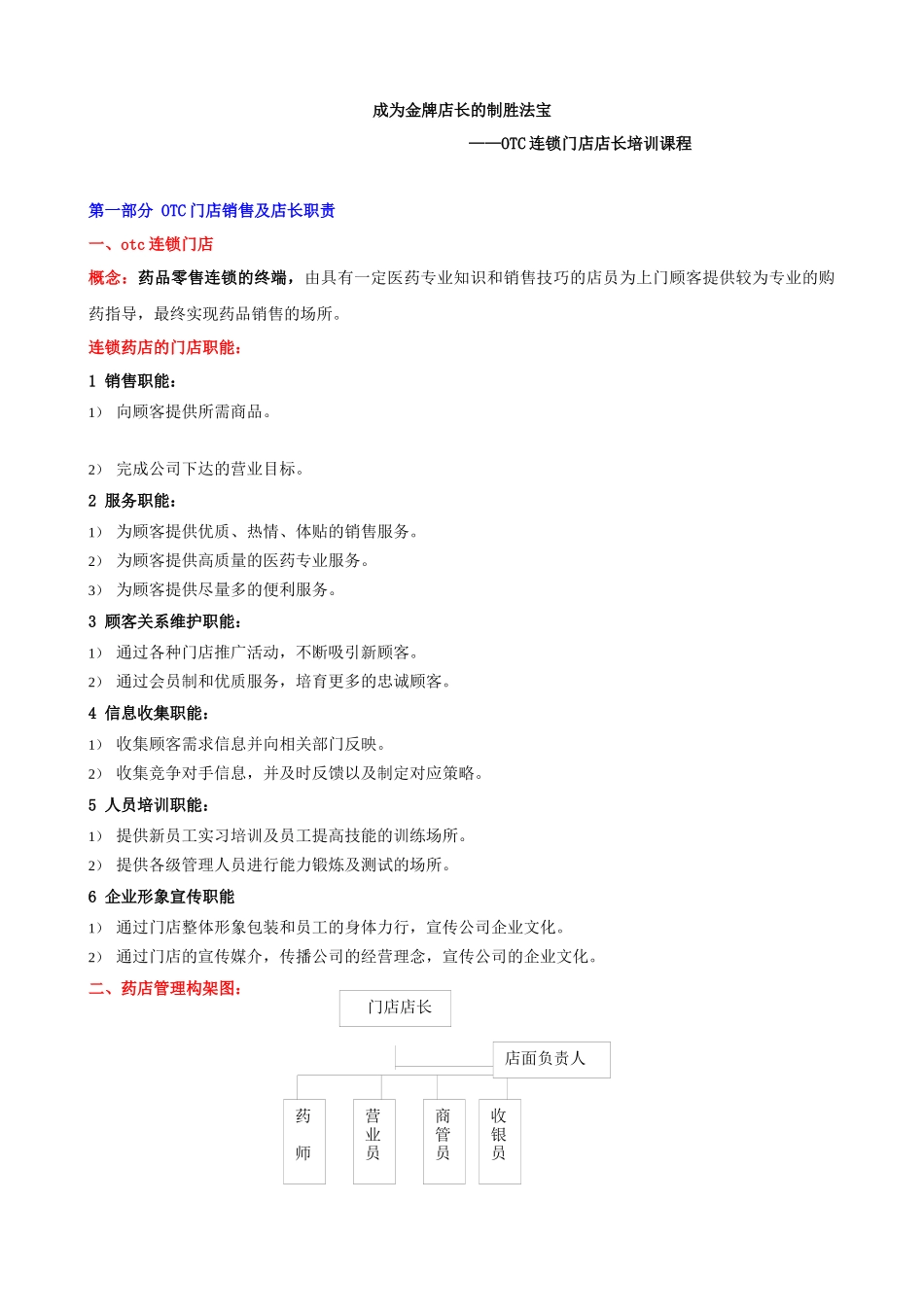 成为金牌店长的制胜法宝OTC连锁门店店长培训_第1页