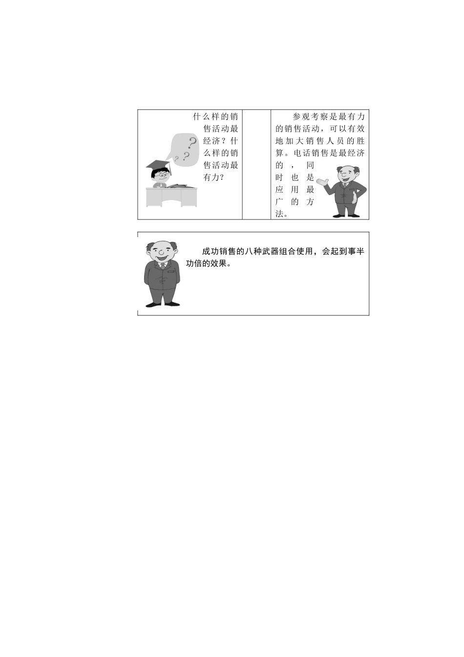 成功销售的八种武器分析_第2页