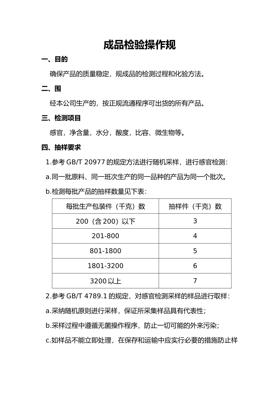 成品检验操作规范标准_第1页