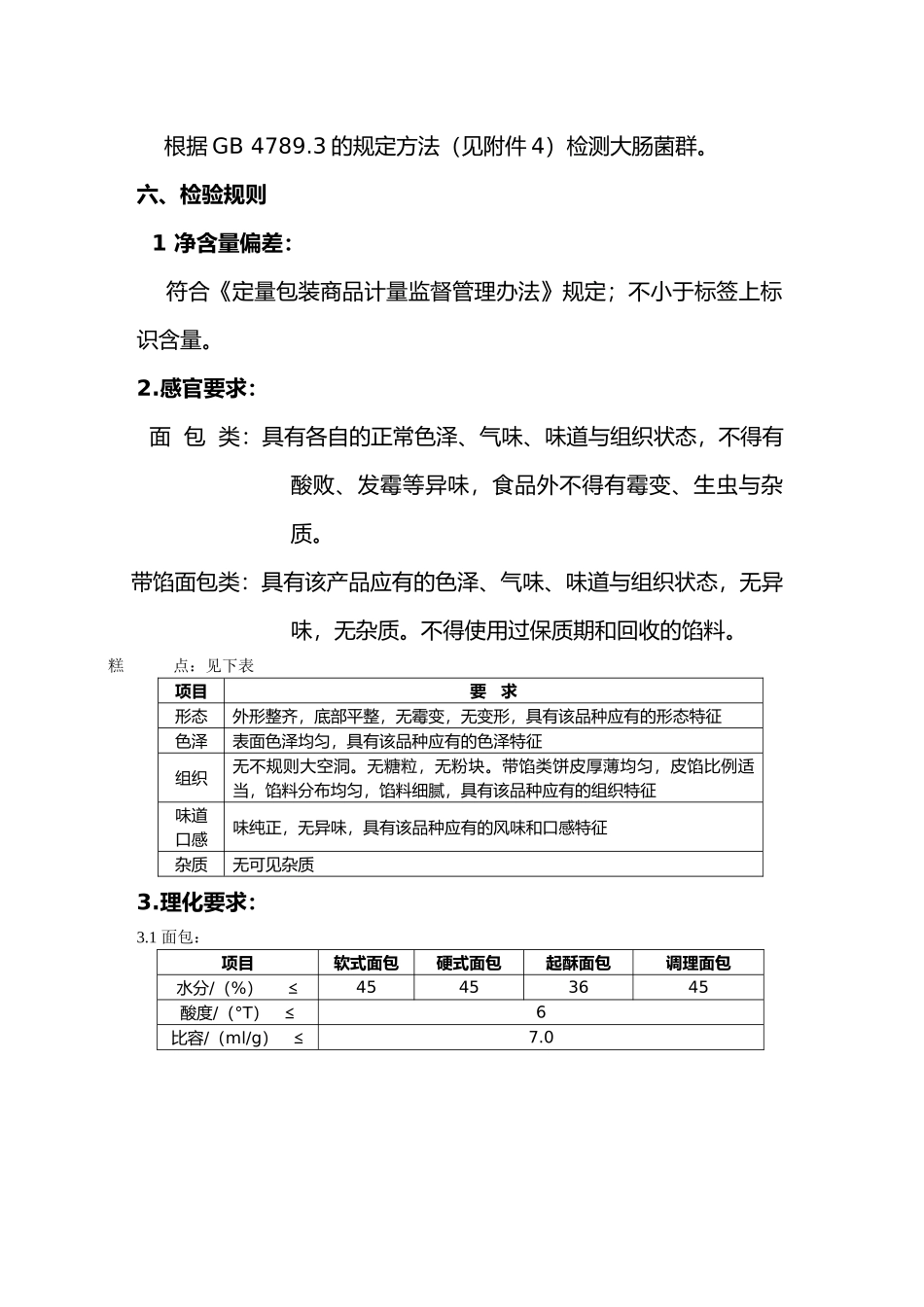 成品检验操作规范标准_第3页
