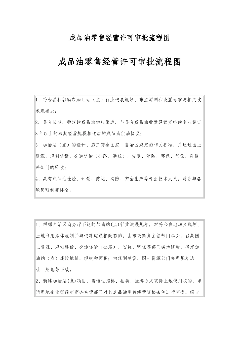 成品油零售经营许可审批流程图_第1页