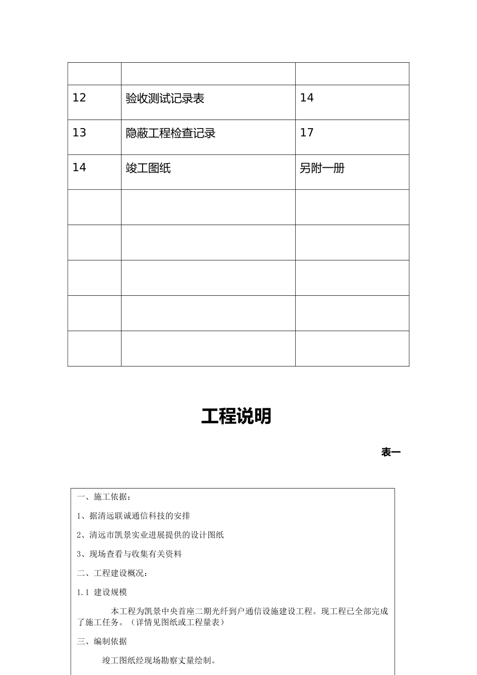成套光纤到户竣工资料全_第3页