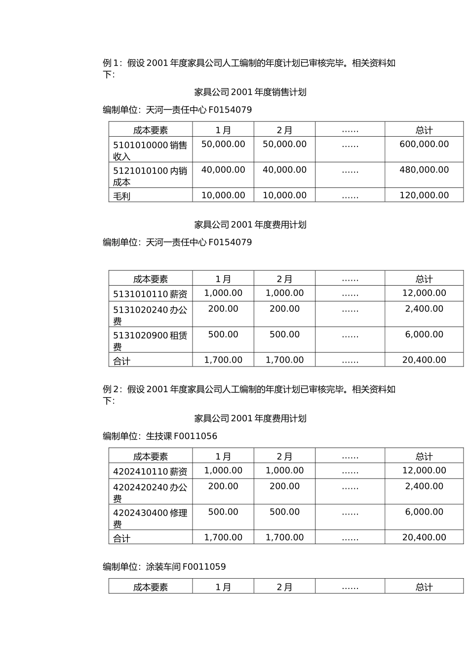 成本中心计划（年度计划）流程_第3页