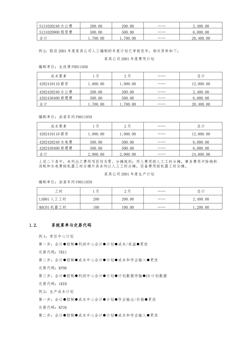 成本中心的年度计划_第3页