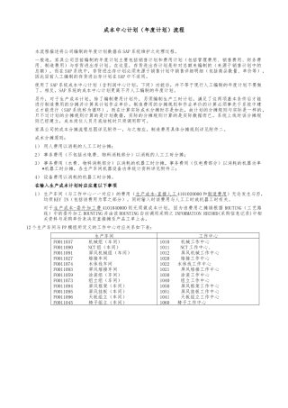 成本中心的年度计划